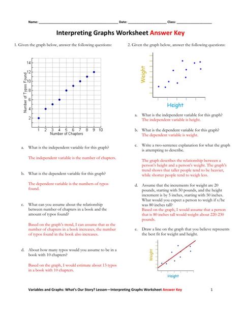 science skills worksheet introduction to graphs answer key